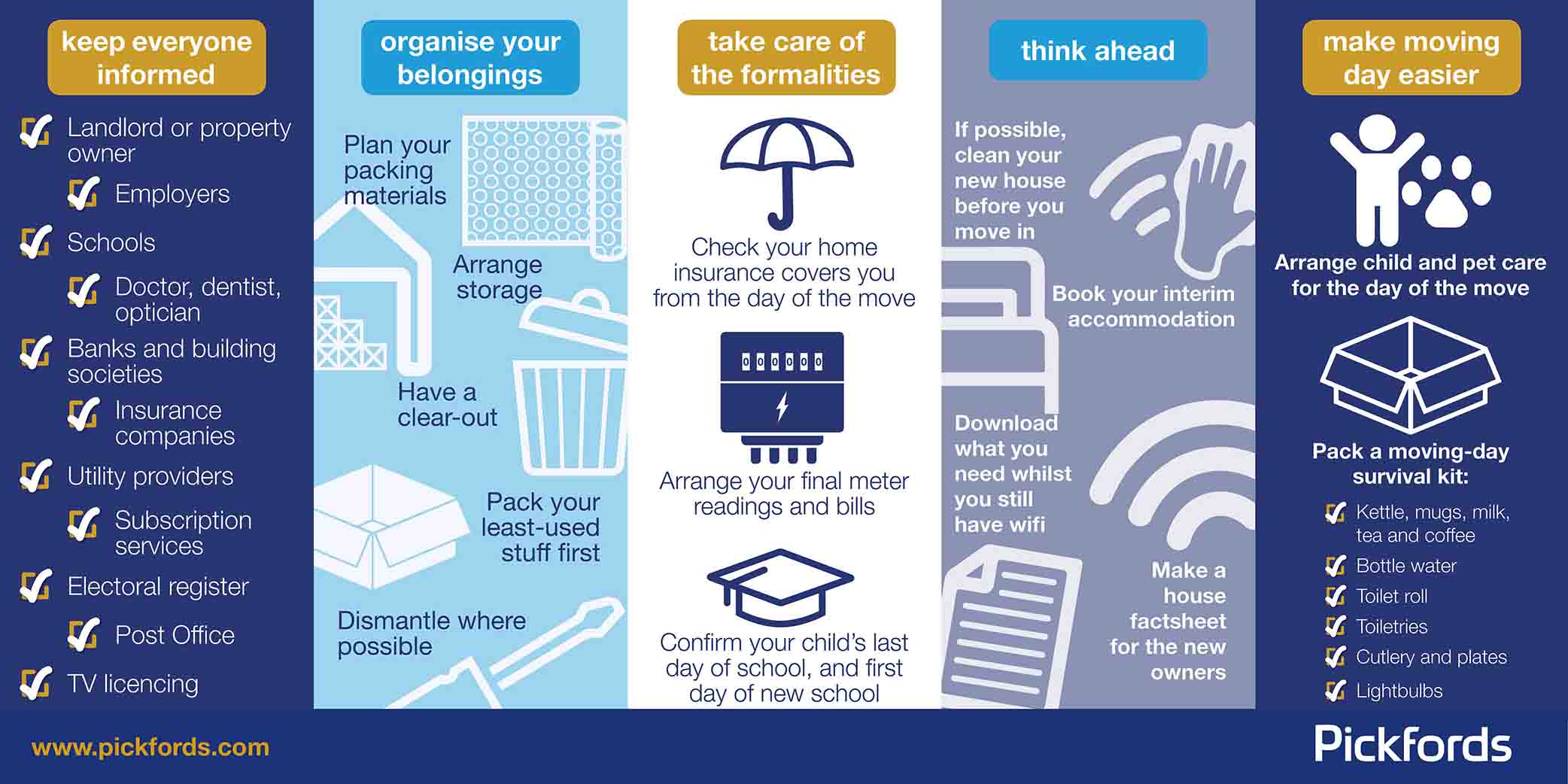 Moving house checklist